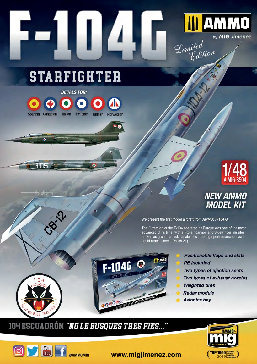 Airfix Model World 112 2020-3